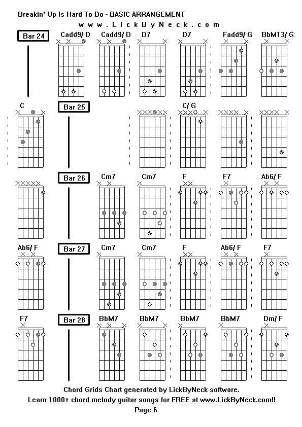 Chord Grids Chart of chord melody fingerstyle guitar song-Breakin' Up Is Hard To Do - BASIC ARRANGEMENT,generated by LickByNeck software.